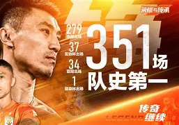 币游国际真人游戏-登幽州台歌赏析